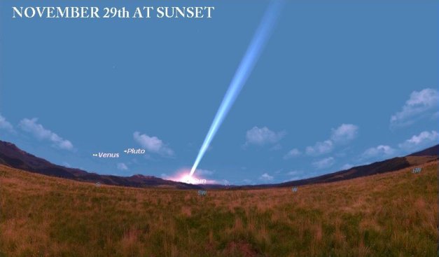 simulazione cometa ISON 4 novembre al tramonto, la lunghezza e forma della coda è del tutto arbitraria