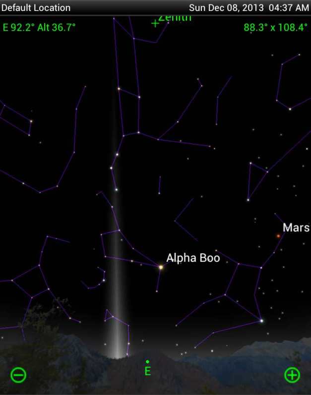 8 dicembre, posizione della ISON, spesso le comete sungrazers dopo il passaggio al perielio diventano più  attive e possono sviluppare la coda più spettacolare.